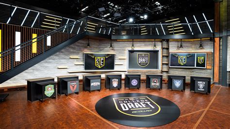 draft kings college lacrosse|DraftKing’s Lacrosse Experience 2024 .